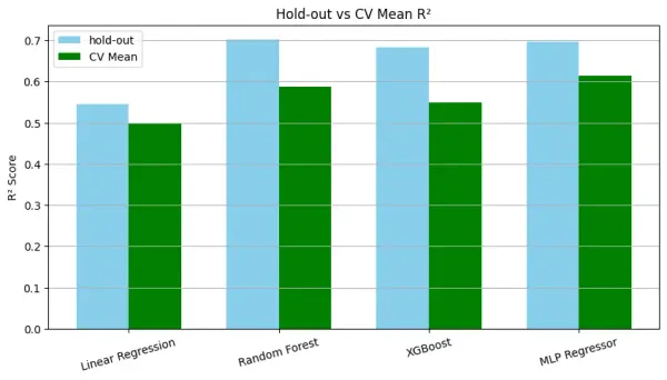 XAI Emotion_Mockup_Image